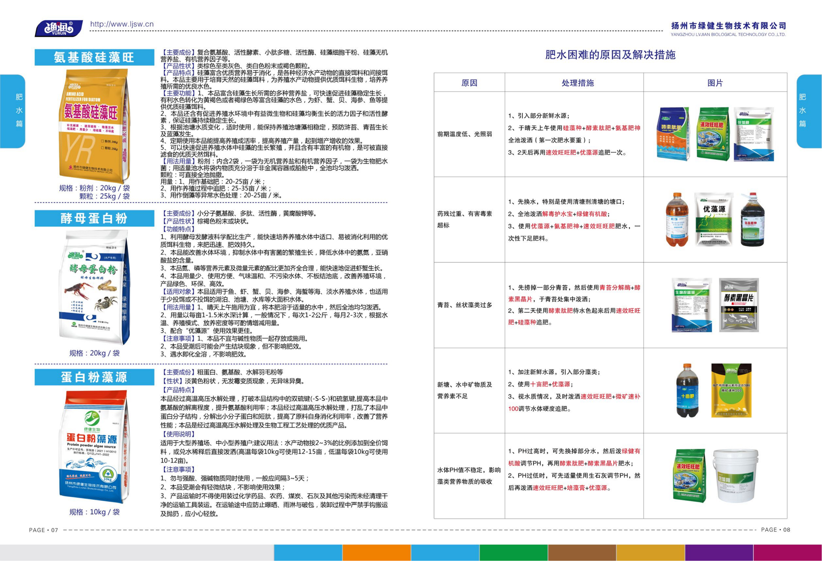 揚(yáng)州市綠健生物技術(shù)有限公司第6版產(chǎn)品手冊(cè)_05